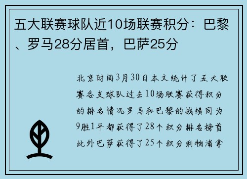 五大联赛球队近10场联赛积分：巴黎、罗马28分居首，巴萨25分